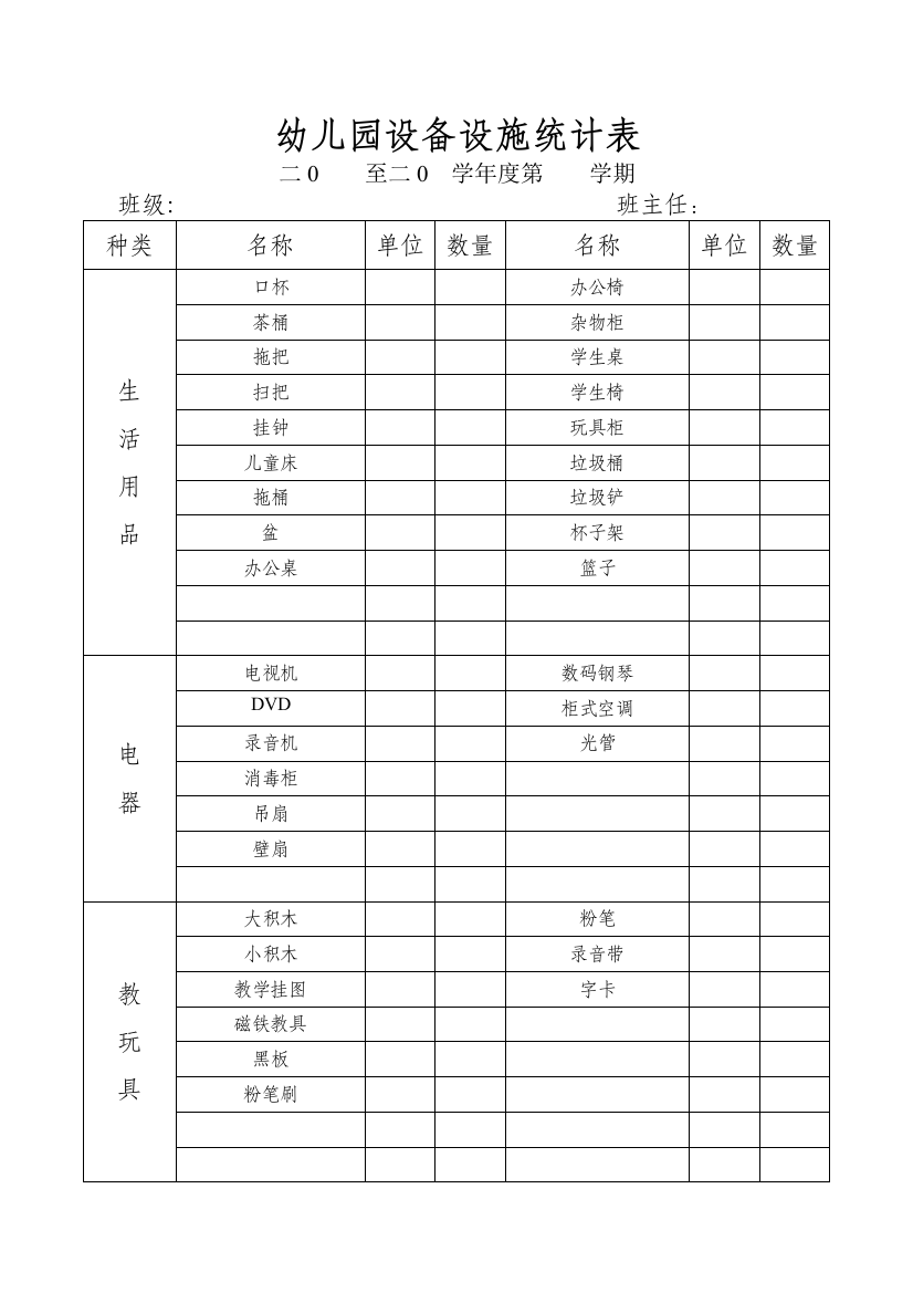 幼儿园设备设施统计表