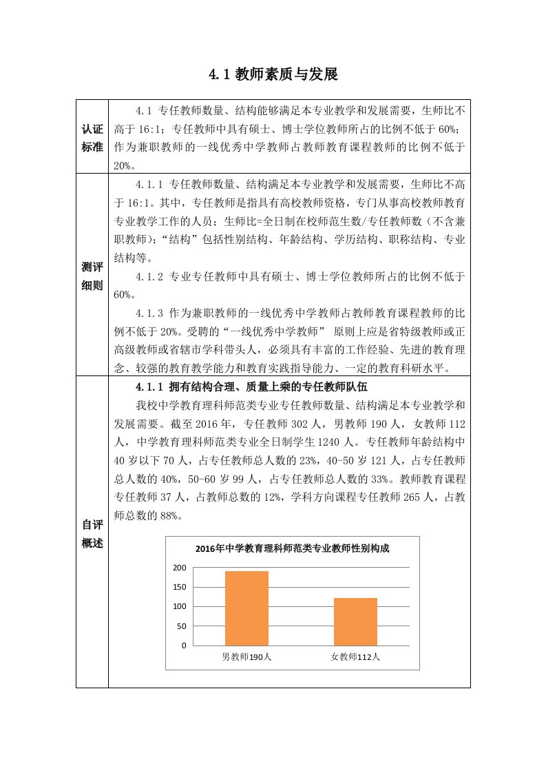 教师素质与发展