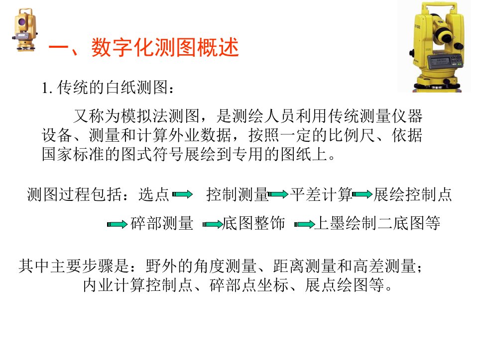 数字测图原理与方法课件9-1数字化测绘概述