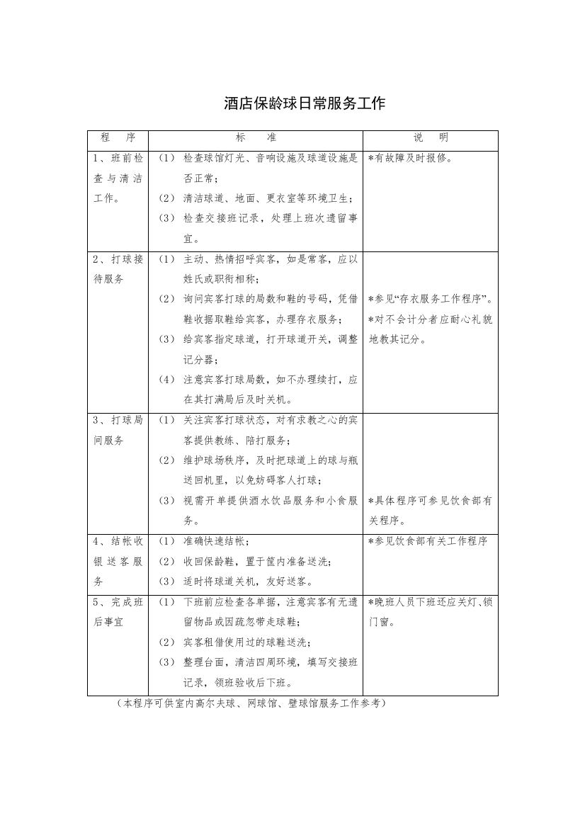 酒店保龄球日常服务工作