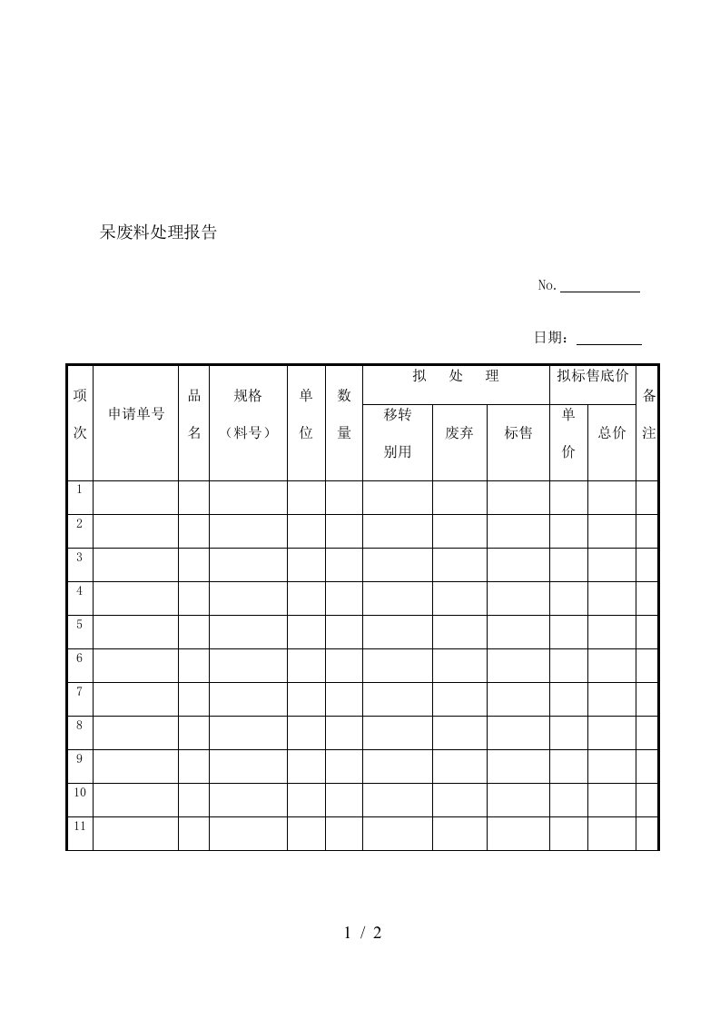 呆废料处理记录表