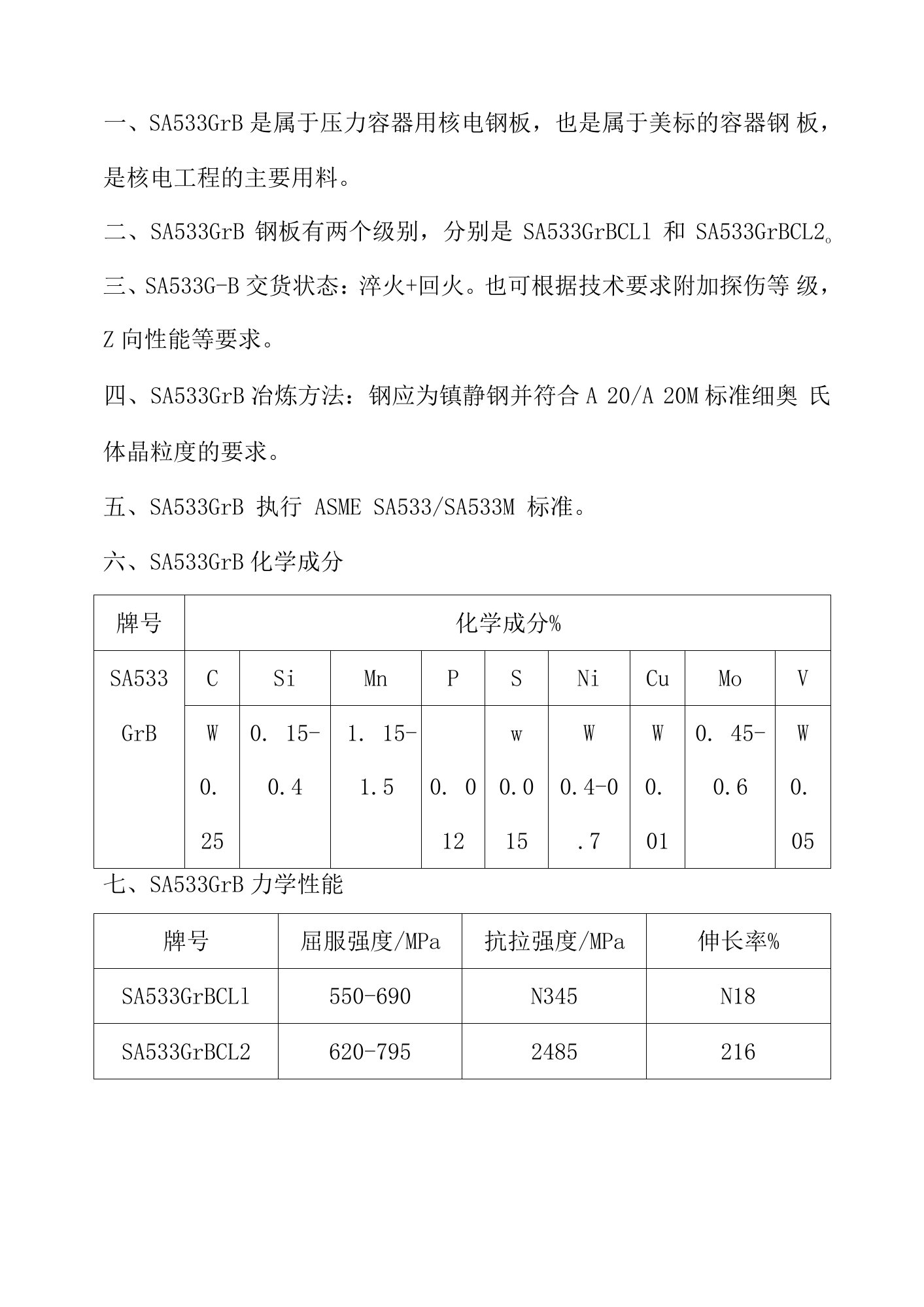 压力容器用核电钢板SA533M性能成分和交货状态