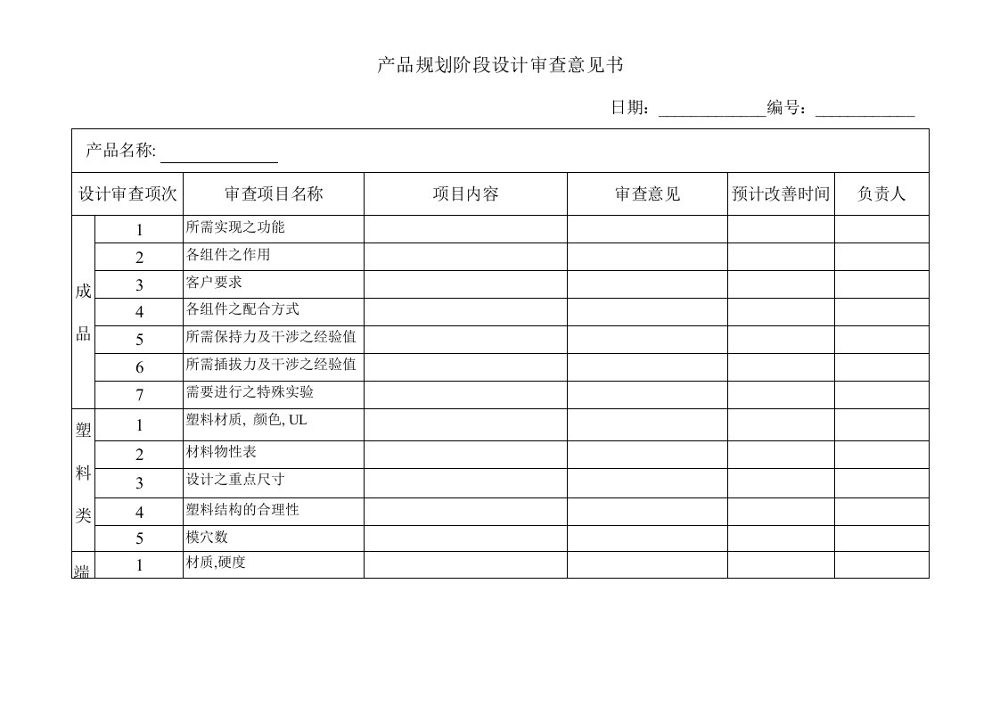 精选产品规划阶段设计审查意见书