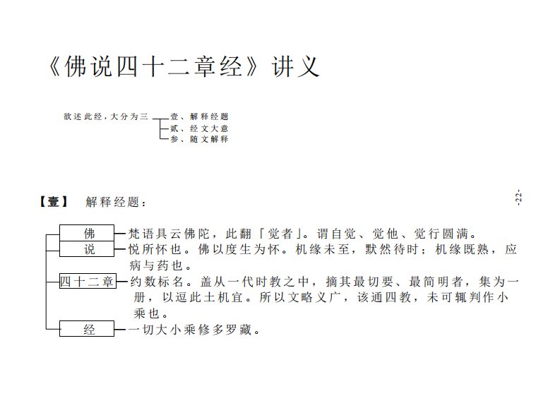 《佛说四十二章经》讲义