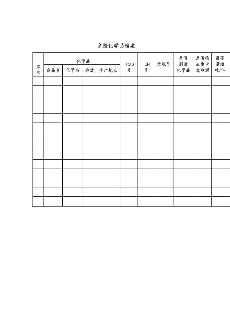 危险化学品档案（Word表格）（明细）