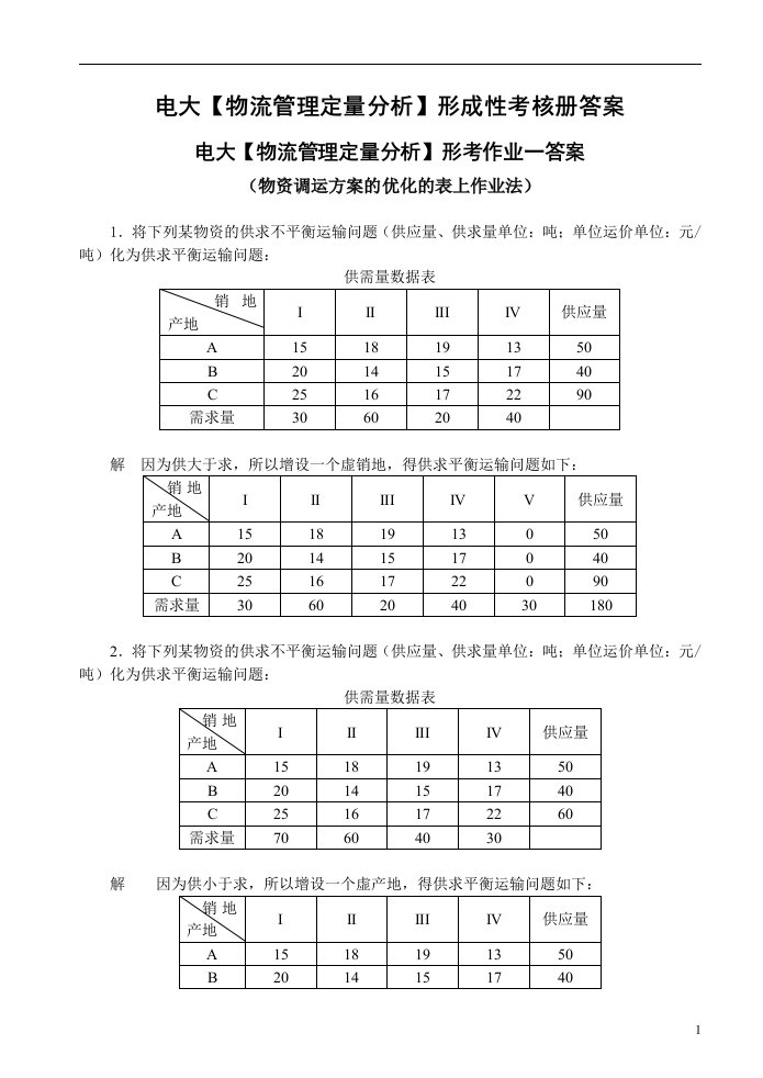 电大物流专科【物流管理定量分析】形成性考核册答案（附题目）