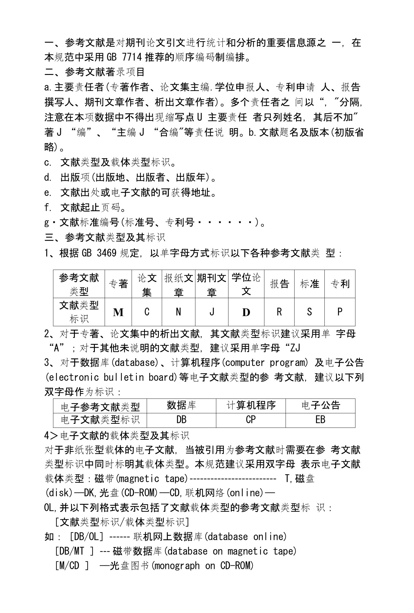 参考文献类型标识符号、文献标识码符号及其代表的意义