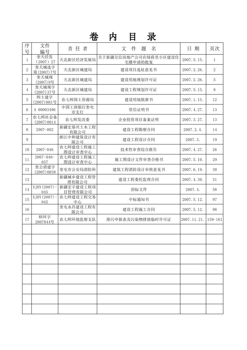 工程资料卷内目录模板