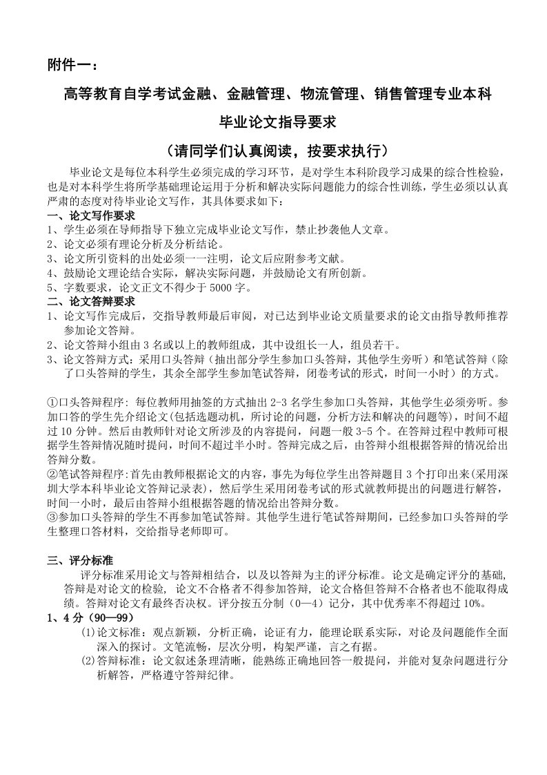 自学考试金融、金融管理、物流管理、销售管理专业毕业论文指导要求及参考题目