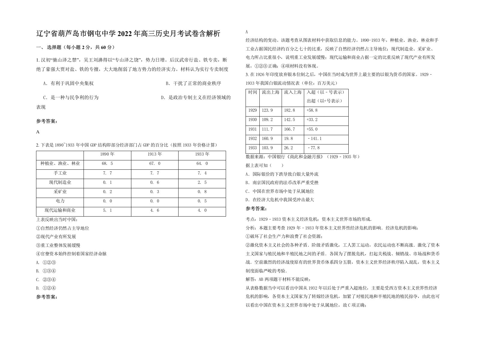 辽宁省葫芦岛市钢屯中学2022年高三历史月考试卷含解析