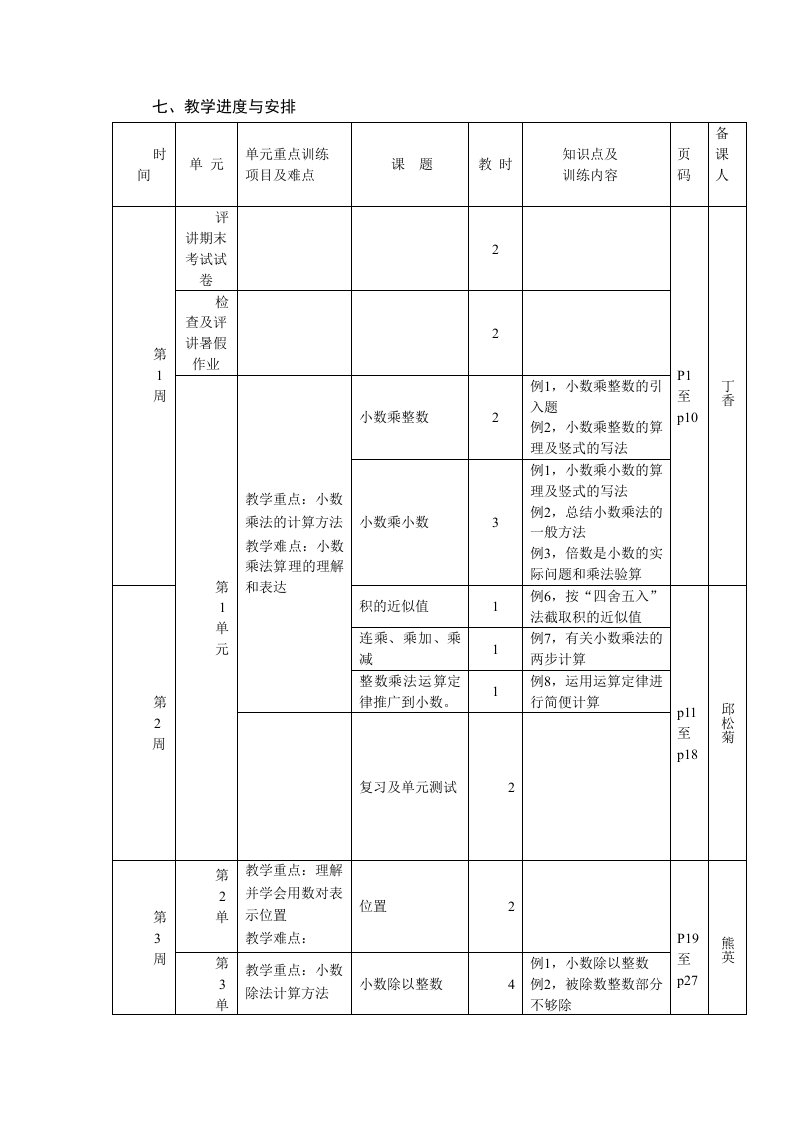 五年级数学备课计划