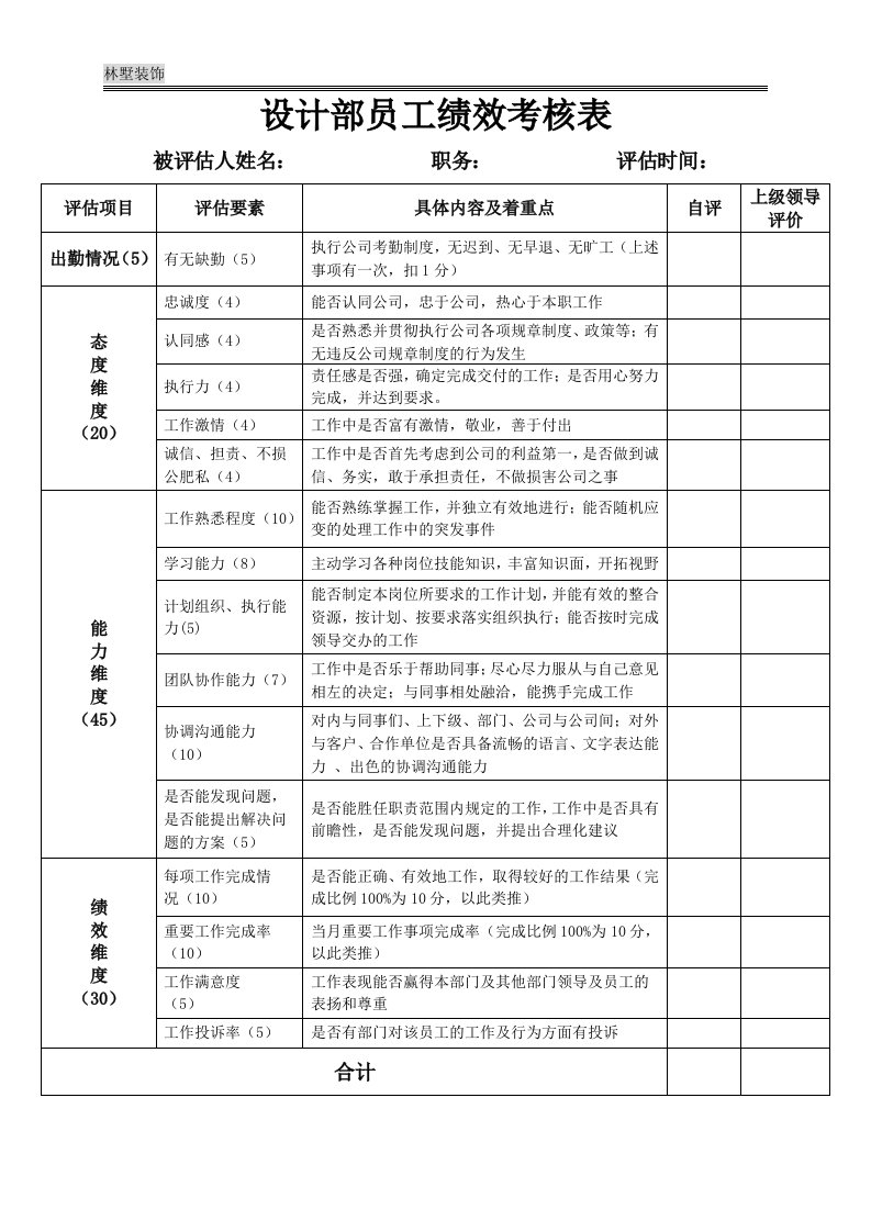 设计部员工绩效考核表