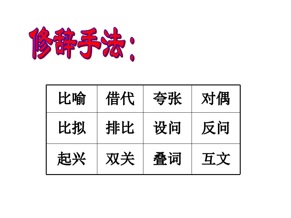 表达技巧之修辞手法