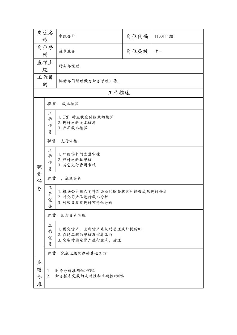 精品文档-115011108