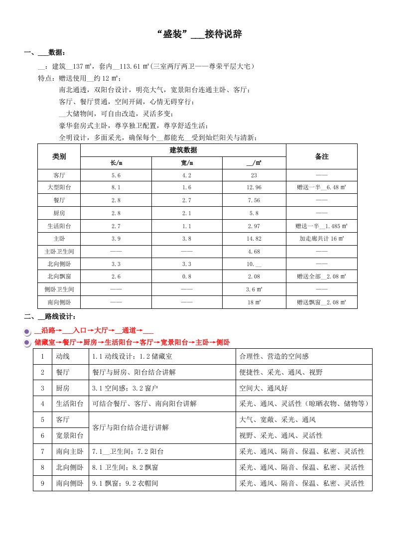 样板房看房说辞