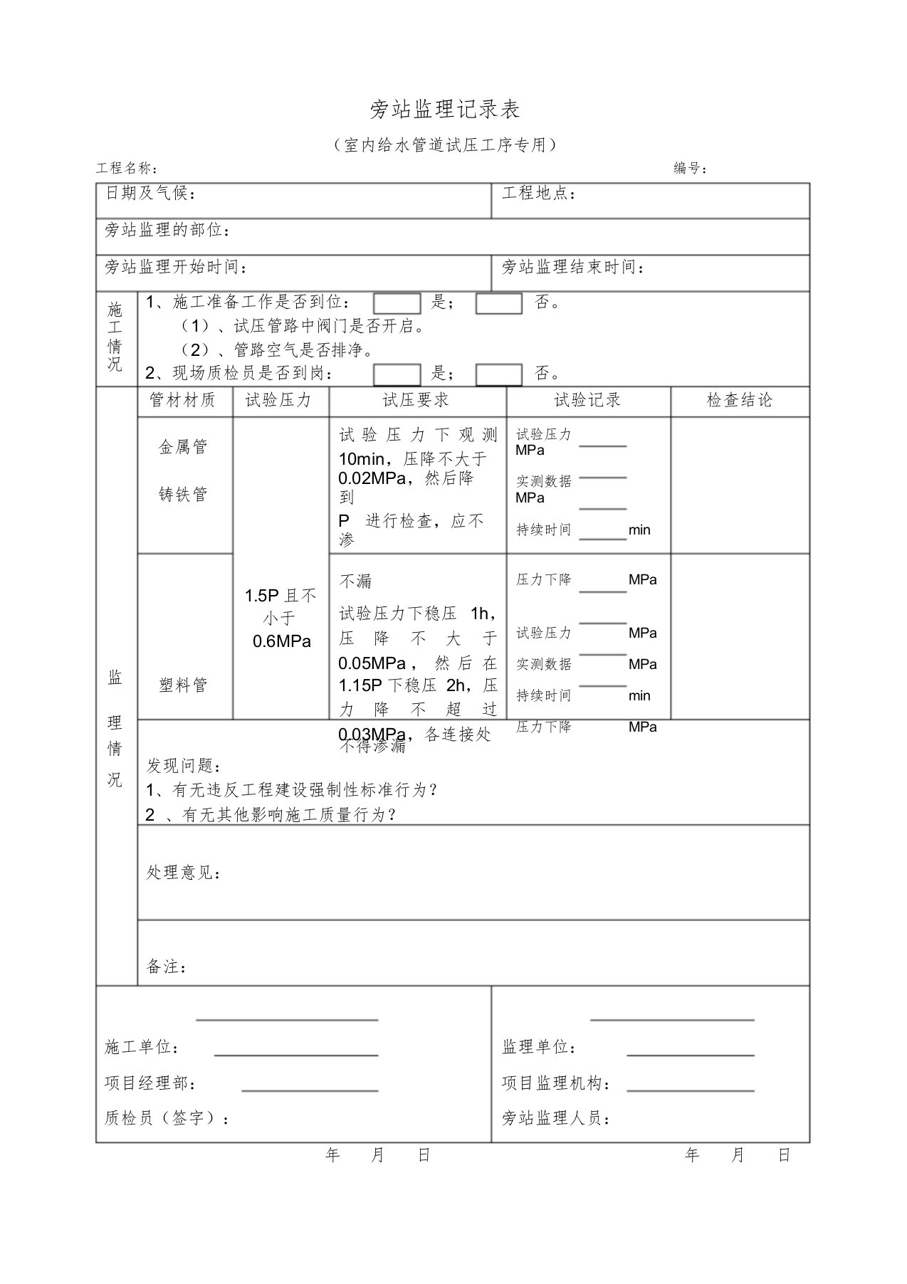 13.室内给水管道试压旁站监理记录表课件