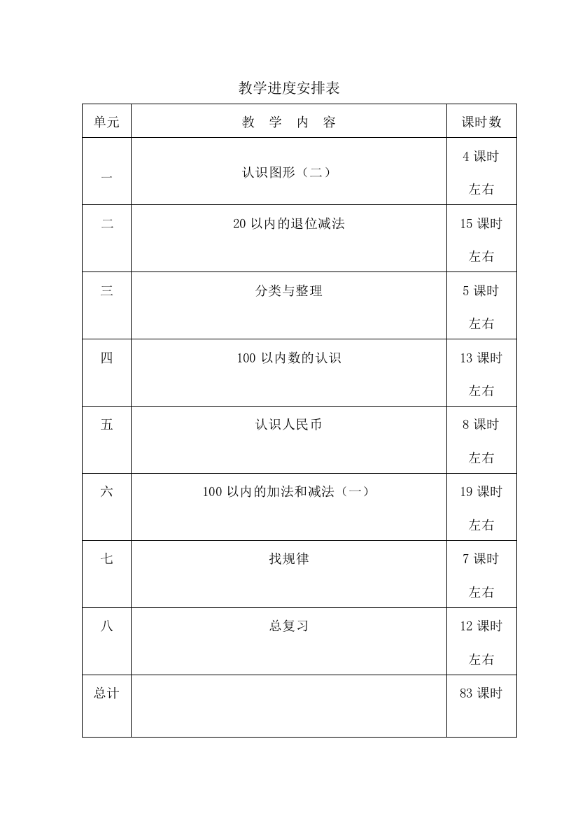 一年级数学下册-计划-单元计划-进度安排-