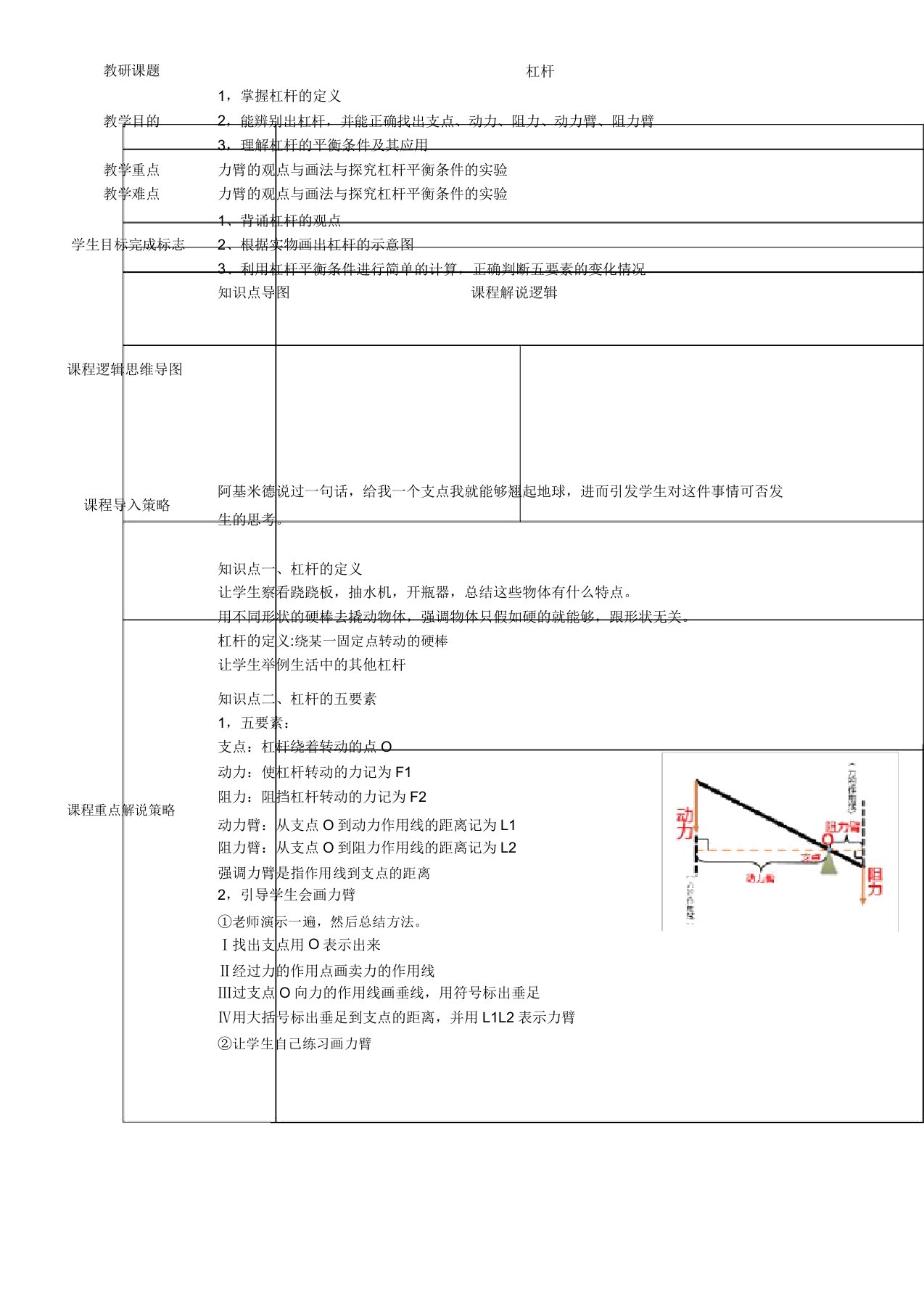 沪粤版八下物理探究杠杆的平衡条件教案设计