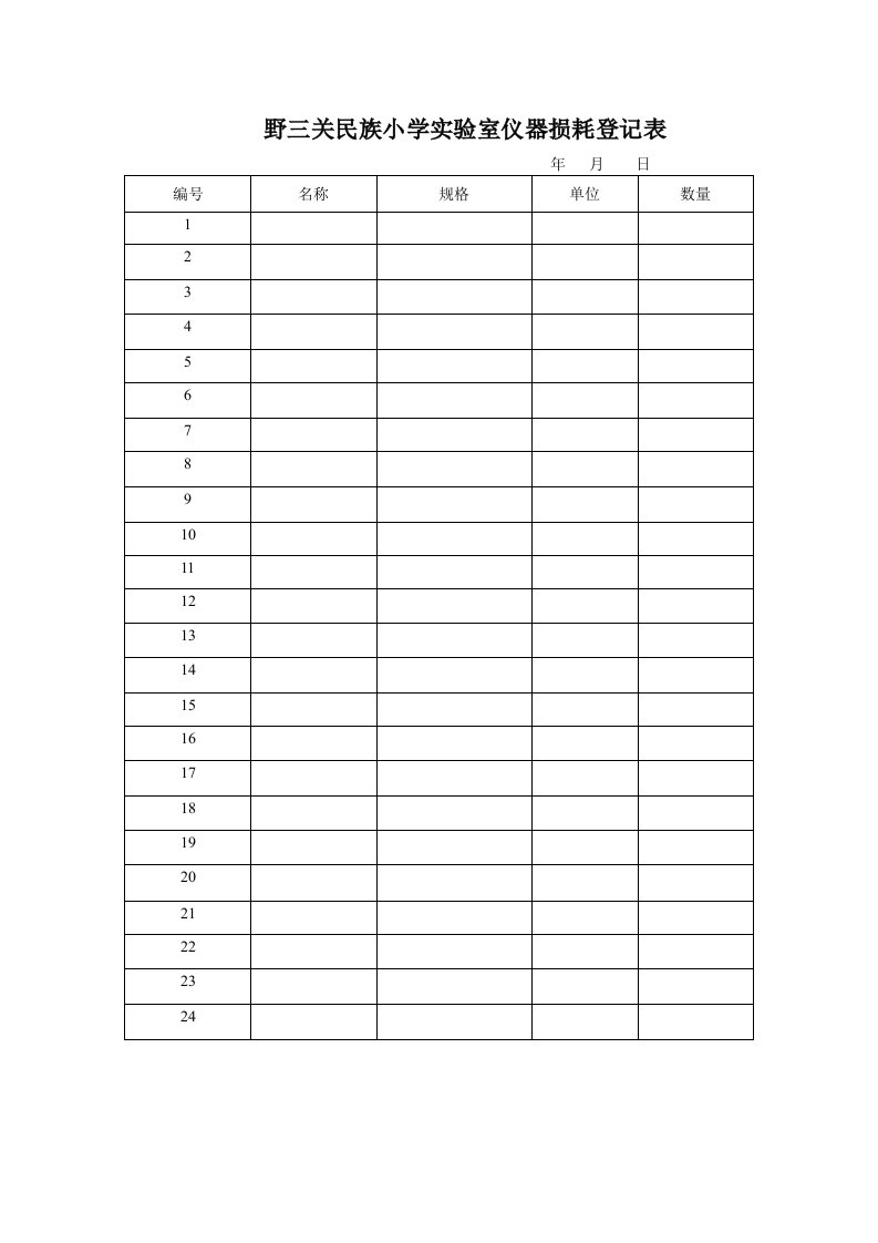 实验室仪器损耗登记表