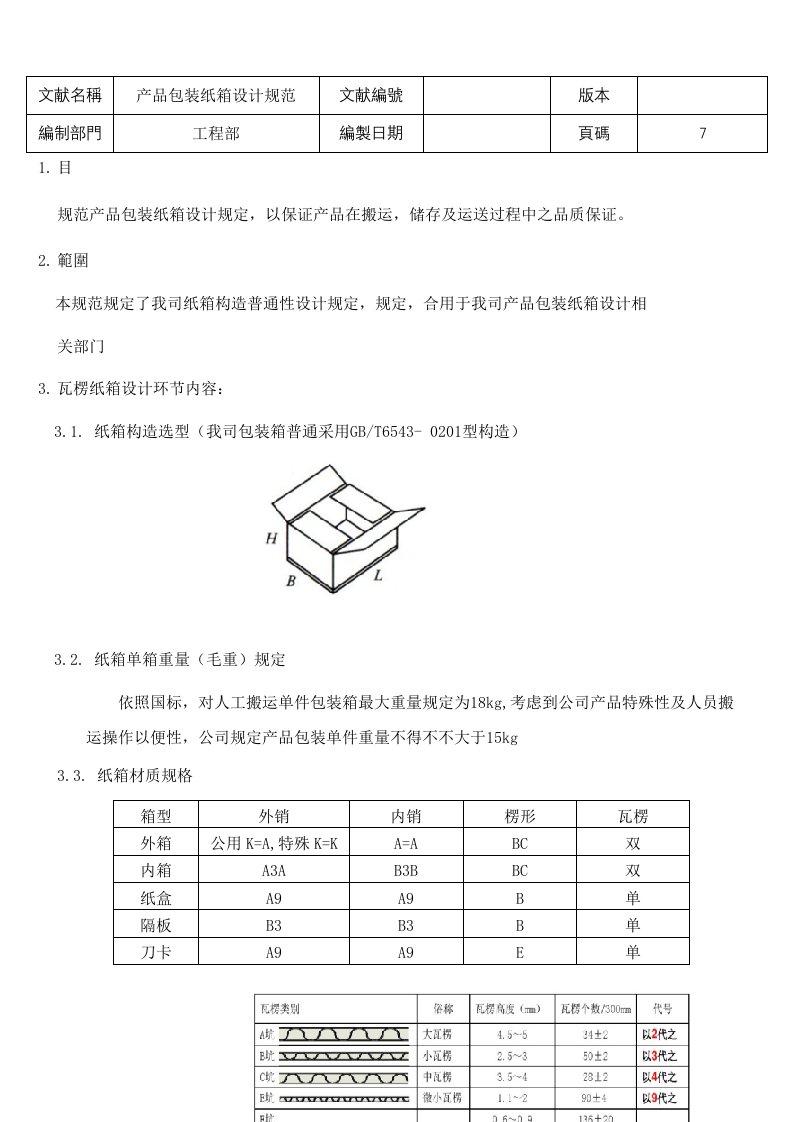 产品包装纸箱设计标准规范