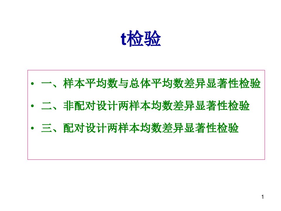 SPSS软件t检验的应用课件