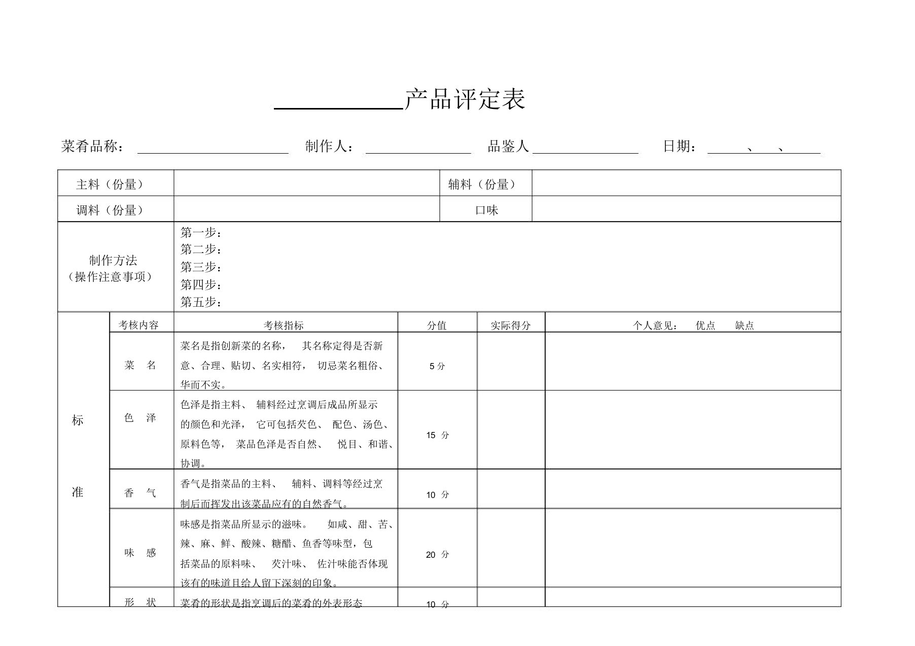 (完整版)菜品评定打分表