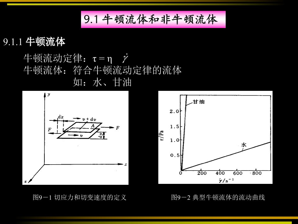 第九章聚合物的流变性