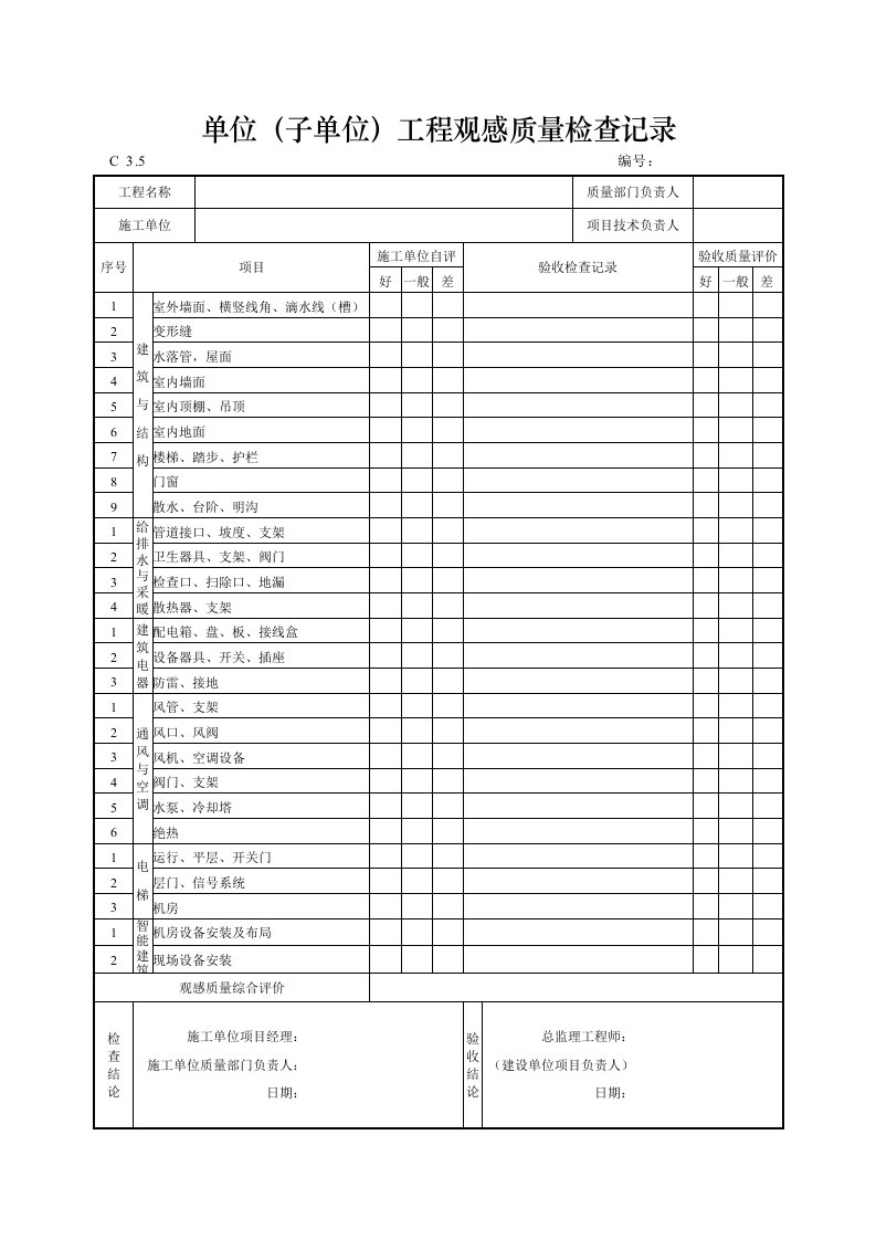 建筑工程-单位子单位工程观感质量检查记录doc