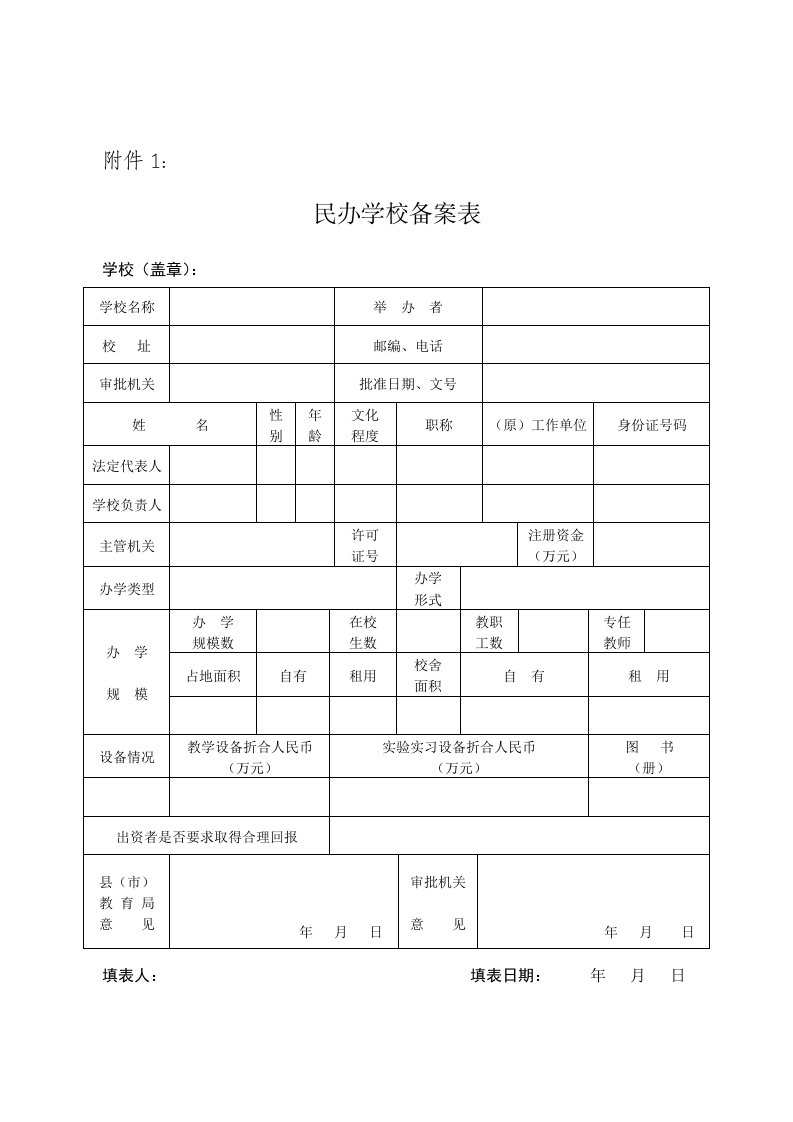 民办学校备案表