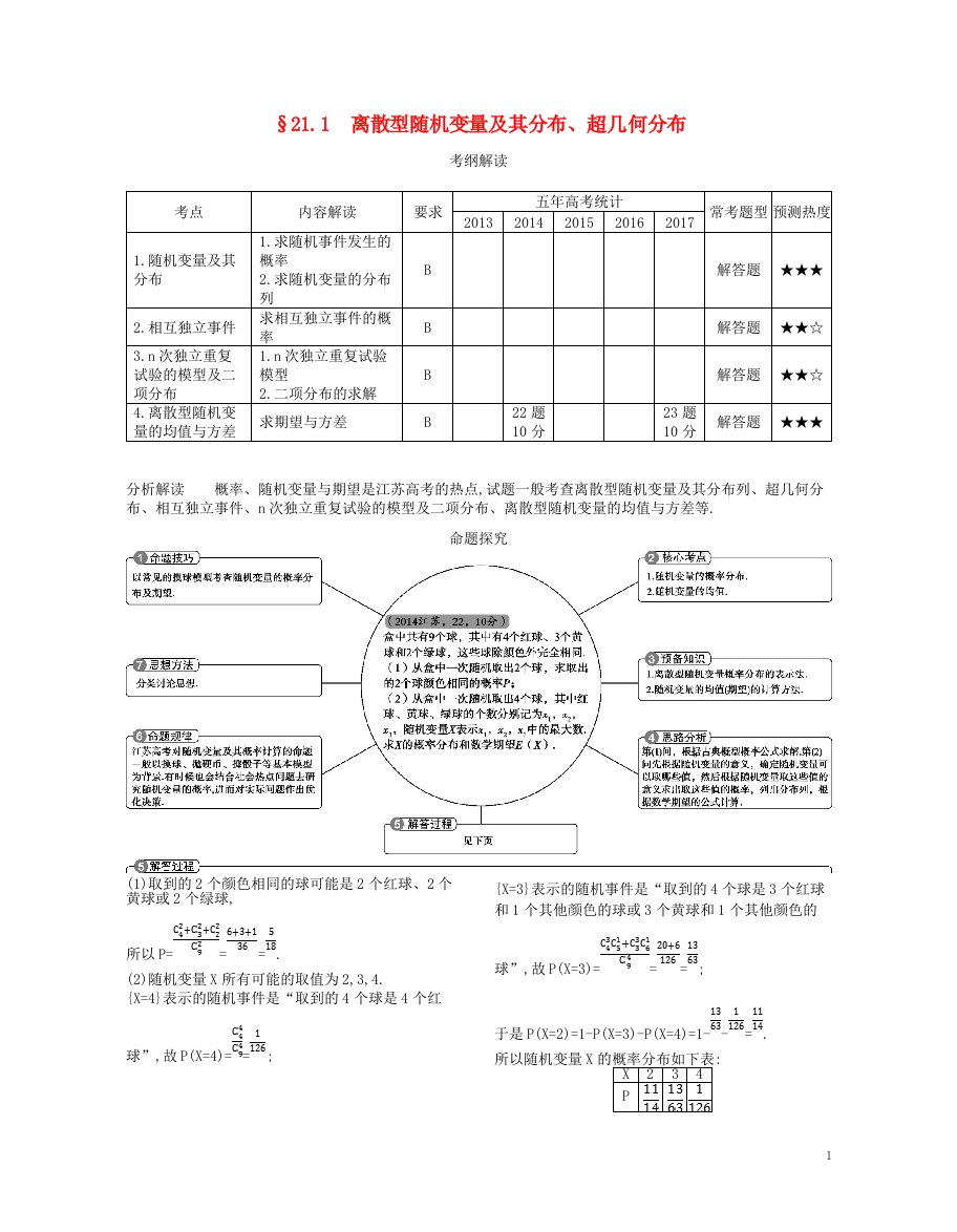 高考数学一轮复习