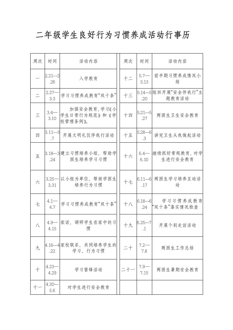 二年级学生良好行为习惯养成活动行事历