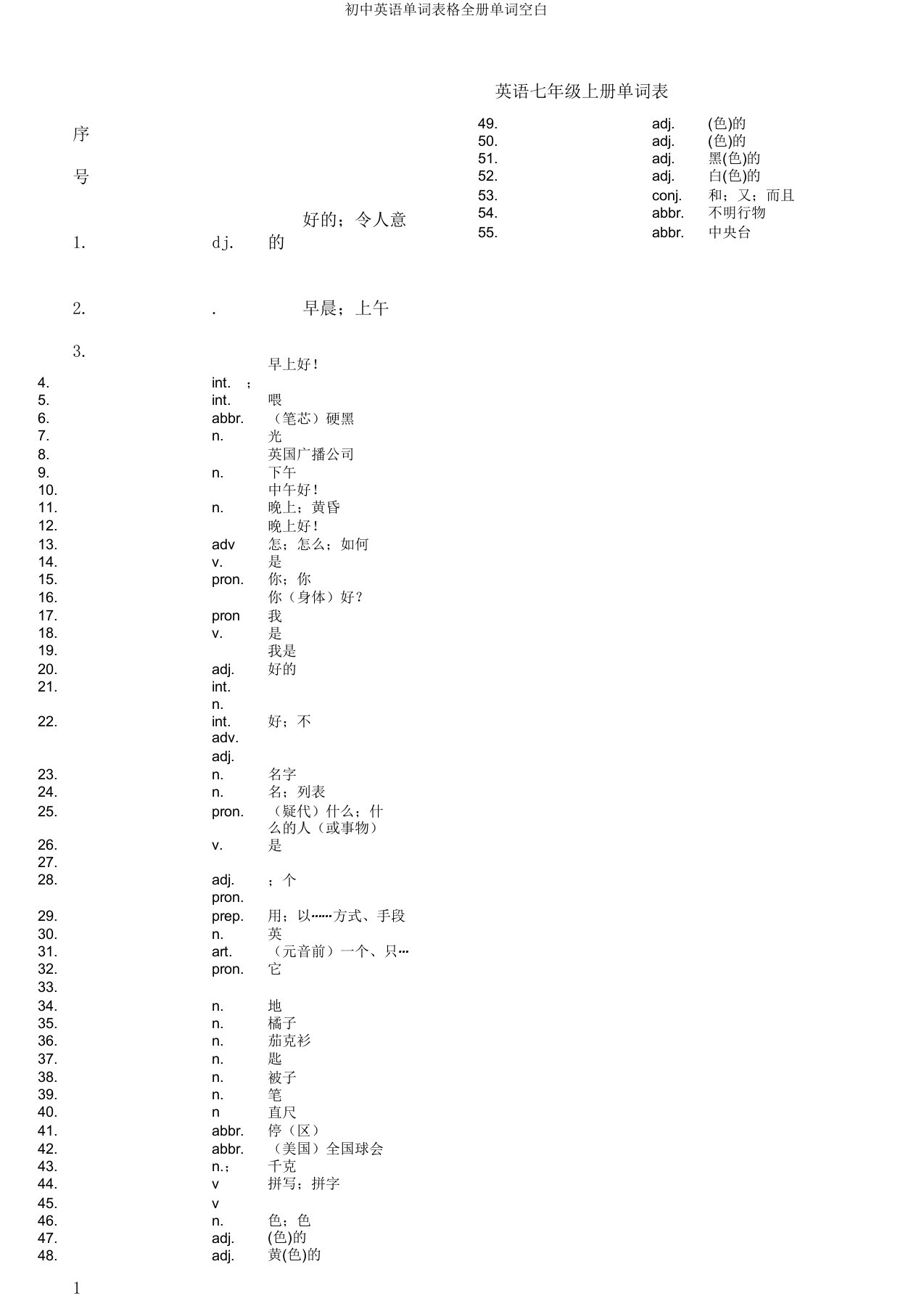 初中英语单词表格全册单词空白