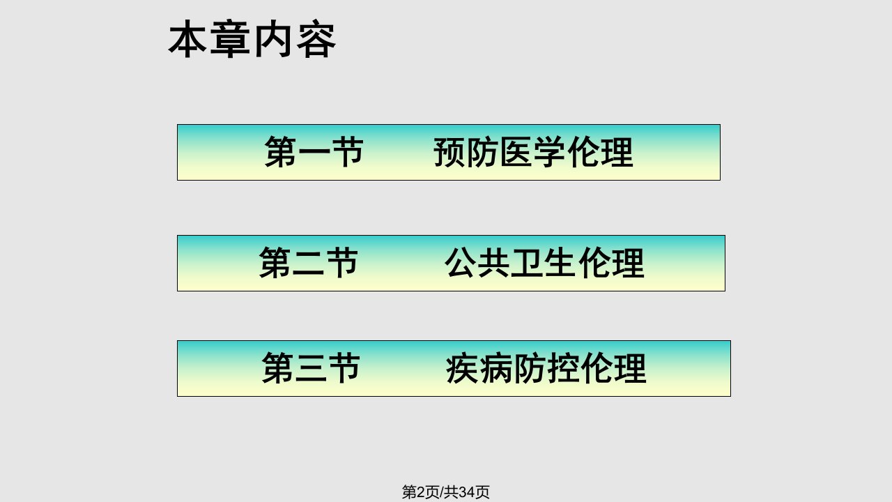 预防医学伦理人卫版医学伦理学