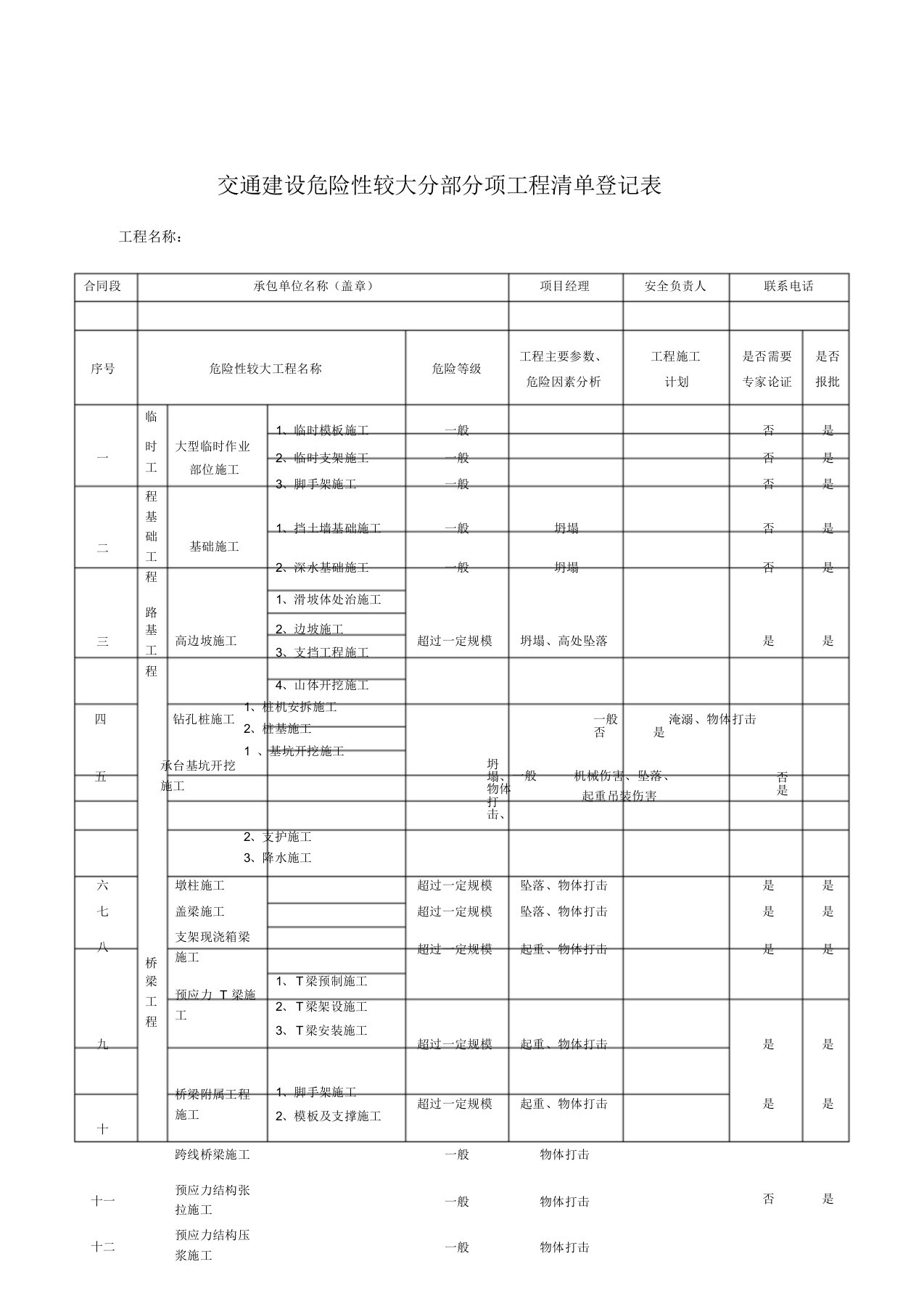 交通建设危险性较大分部分项工程清单登记表格