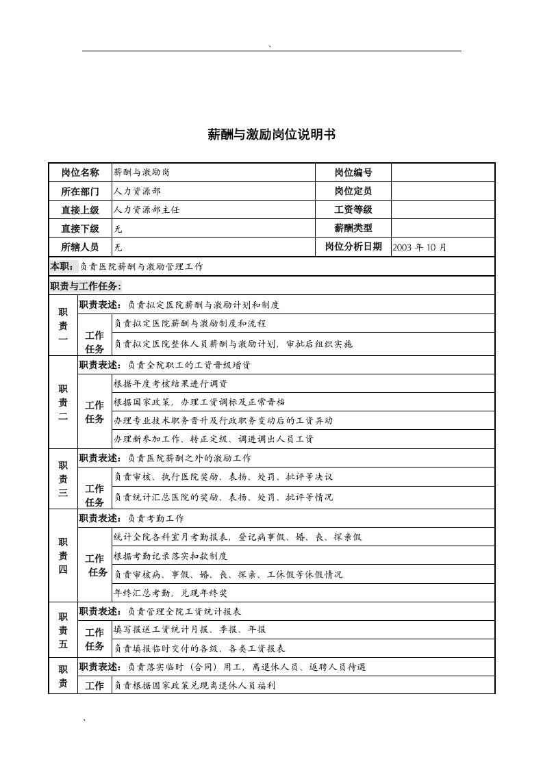 湖北新华医院人力资源部薪酬与激励岗位说明书