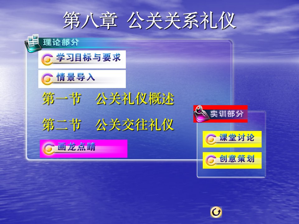 08-《公共关系基础》第八章公关礼仪(十四、十五周)