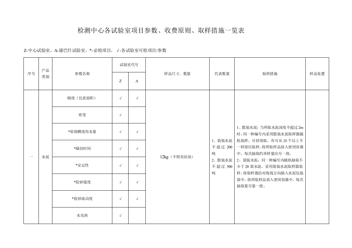 检测中心各试验室项目参数收费标准取样方法一览表