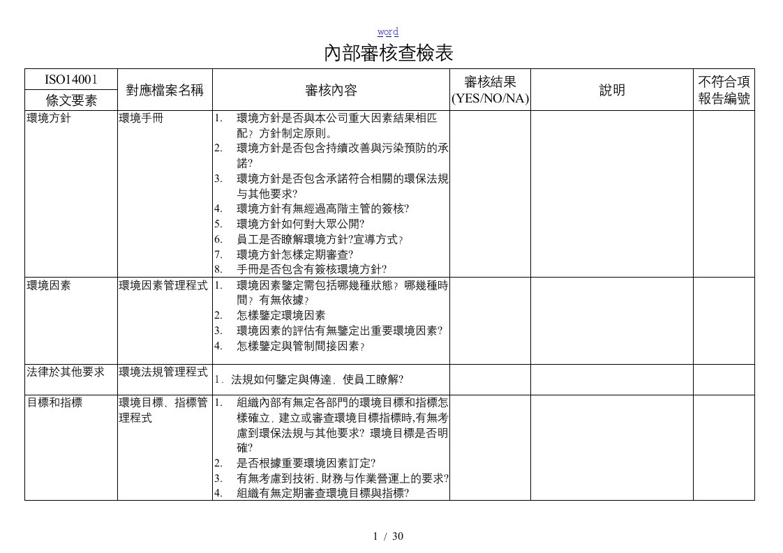 ISO14001内部审核检查表