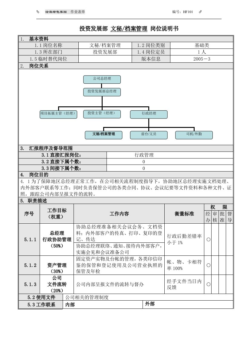 7文秘档案管理岗位说明书