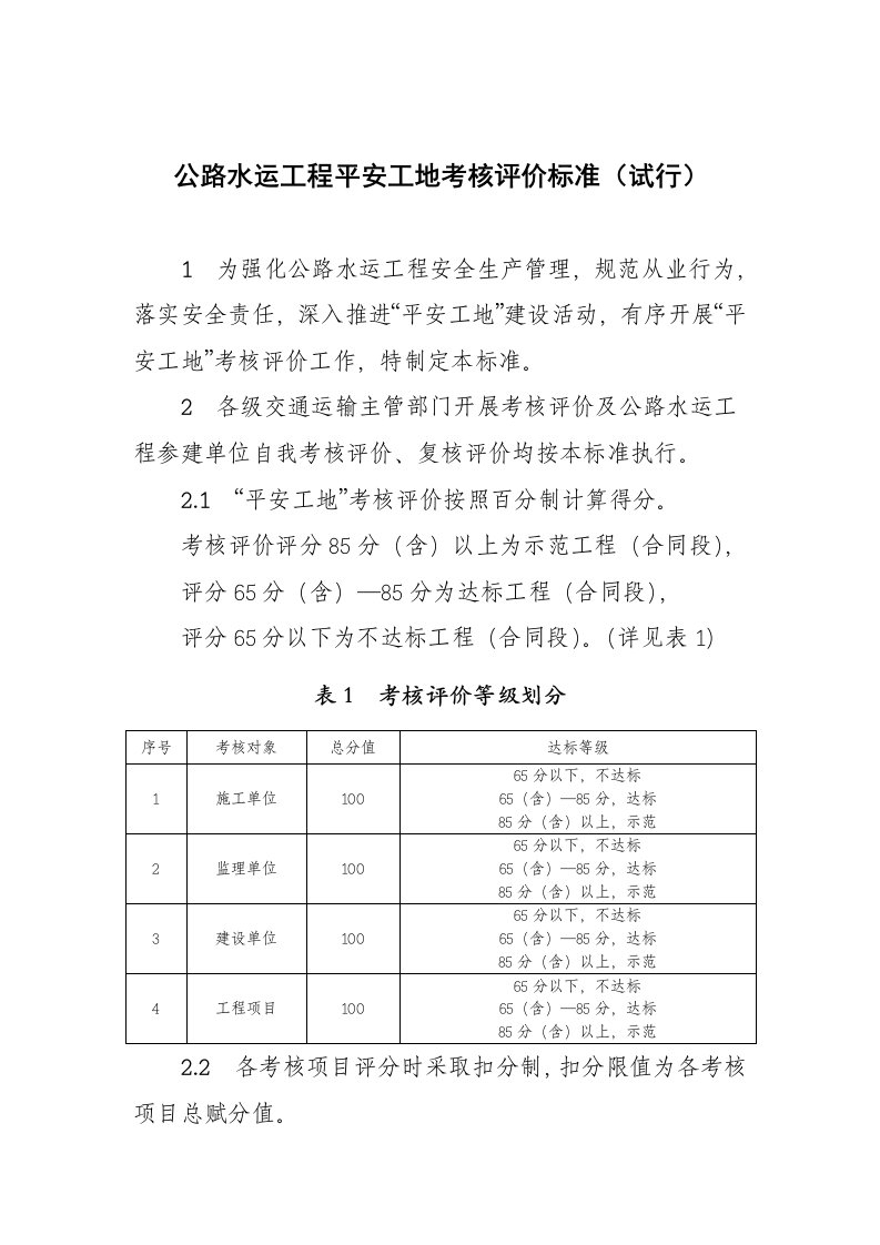 工程标准法规-公路水运工程平安工地考核评价标准2