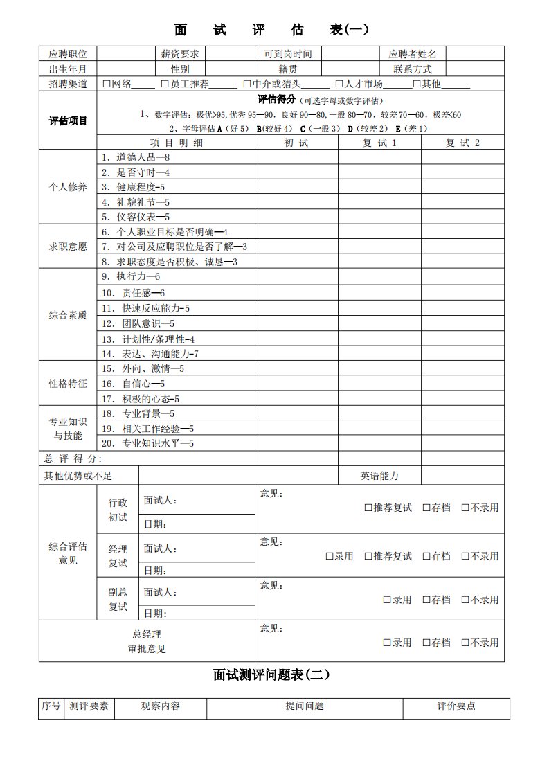 HR面试表格模板(5种)