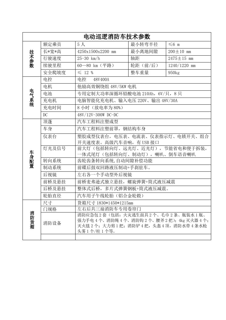 电动巡逻消防车技术参数