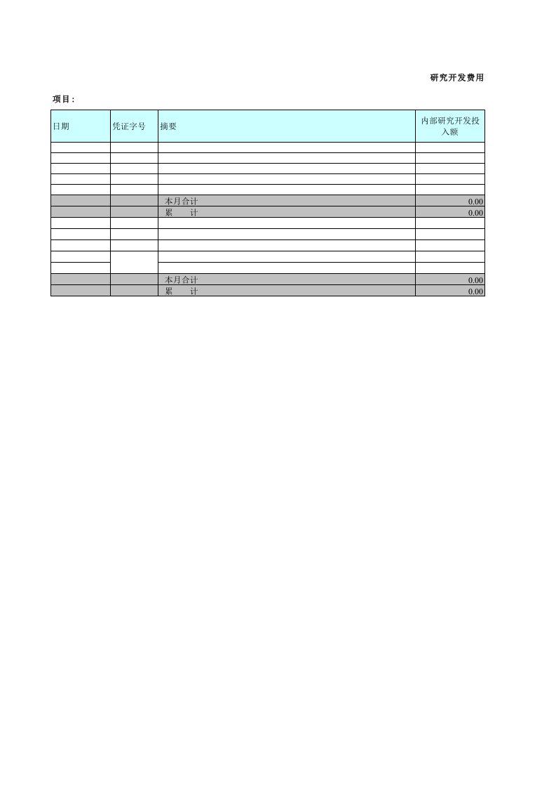 高新技术企业研发费用辅助明细账模板