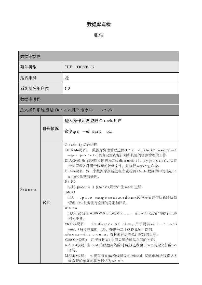 Oracle11gRAC巡检手册