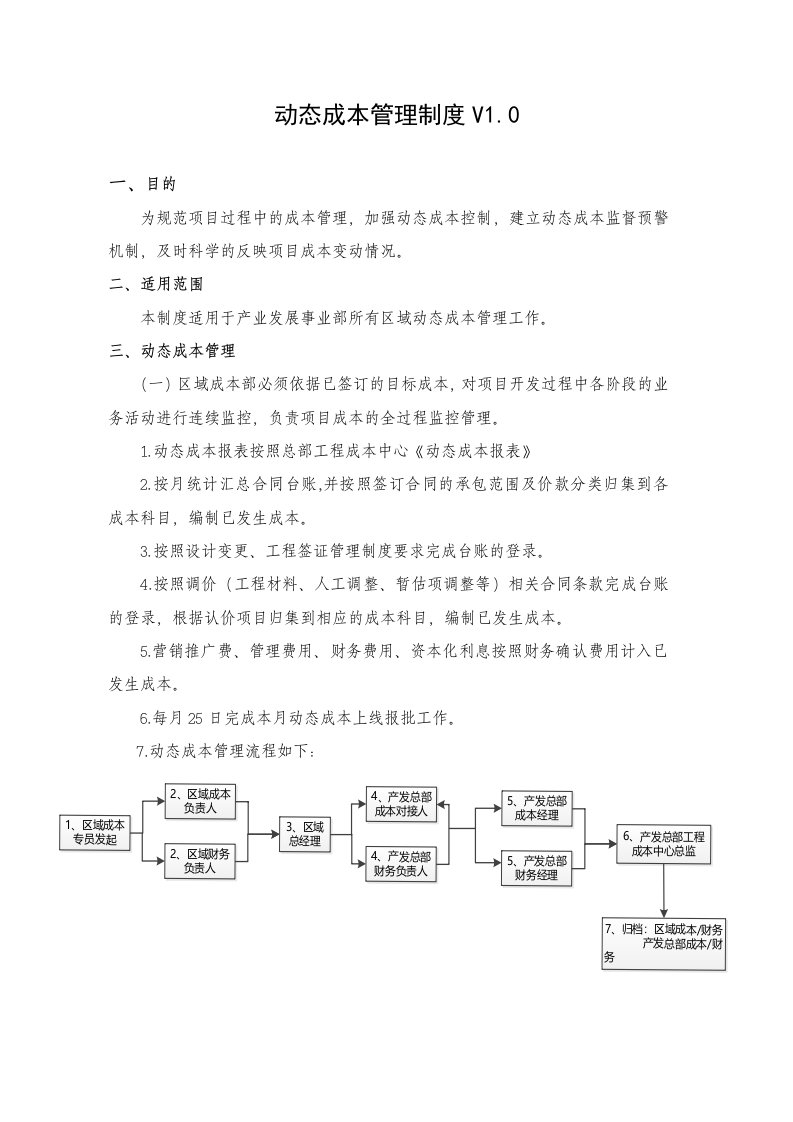 动态成本管理制度