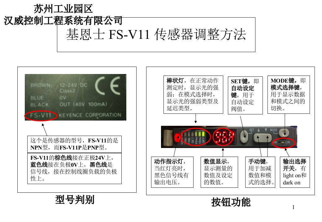 基恩士FS-V11调整方法中文说明书ppt课件