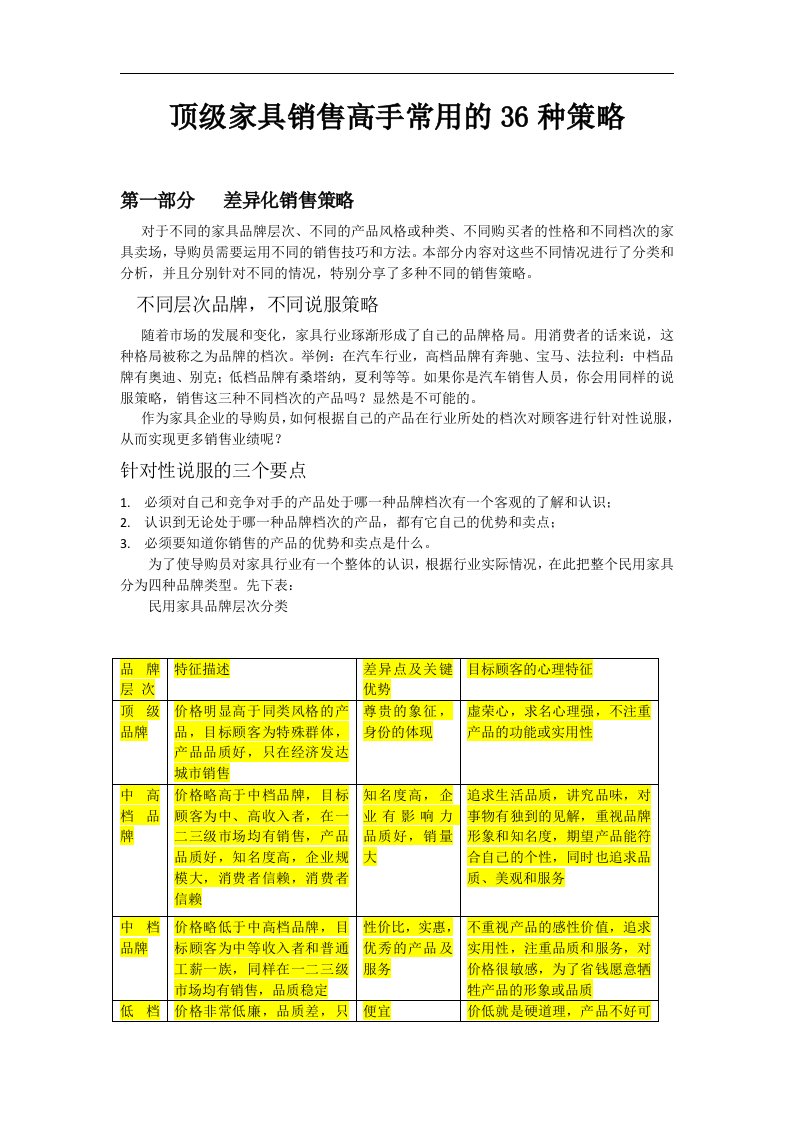 顶级家具销售高手常用的36种策略