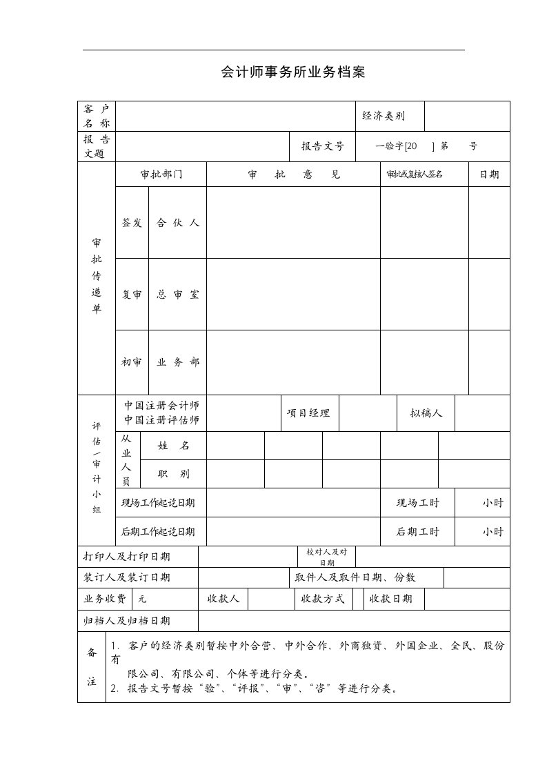 验资完整底稿增资