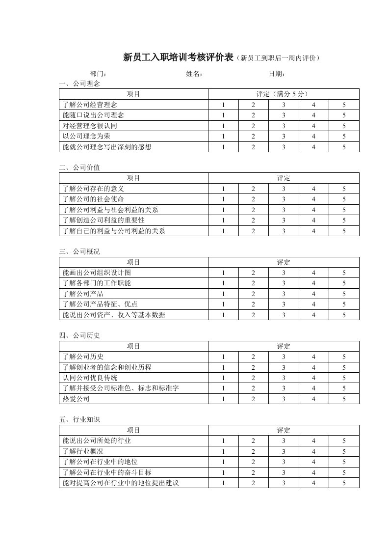 新员工入职培训考核评价表