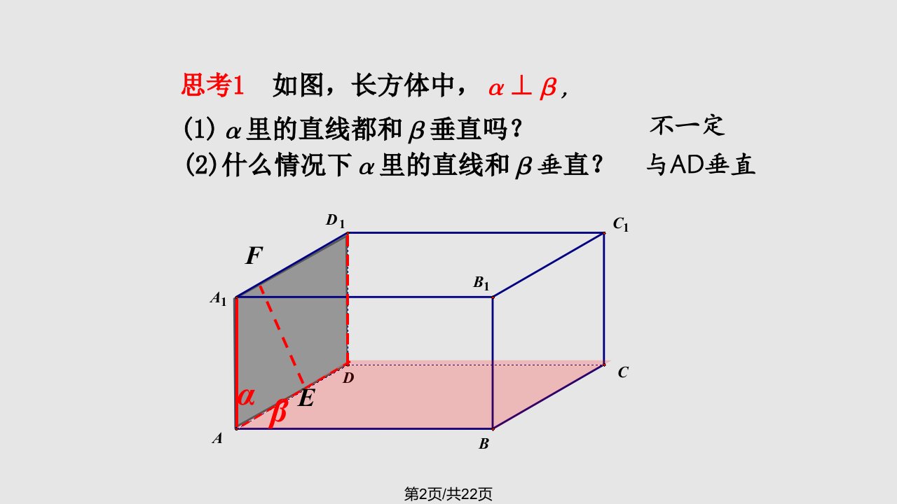 平面与平面垂直的性质定理典型课件